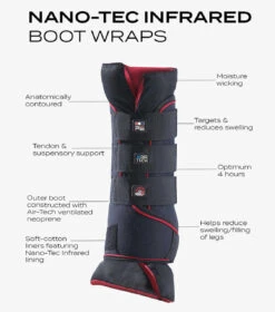 Premier Equine Nano-Tec Infrared Boot Wraps - Pair -The Horse Care Shop premier equine nano tec infrared boot wraps pair 49427.1692834948