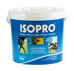 TRM Isopro Electrolytes - All Sizes