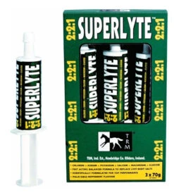 TRM Superlyte Electrolyte Syringes - Pack Of 3